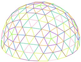 A five frequency dome